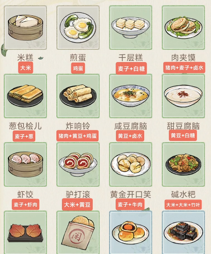 武林外传十年之约医师介绍5