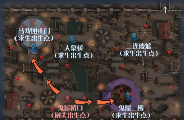 第五人格月亮河公园过山车怎么玩1