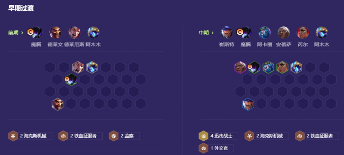 金铲铲之战6海克斯魔腾怎么玩1